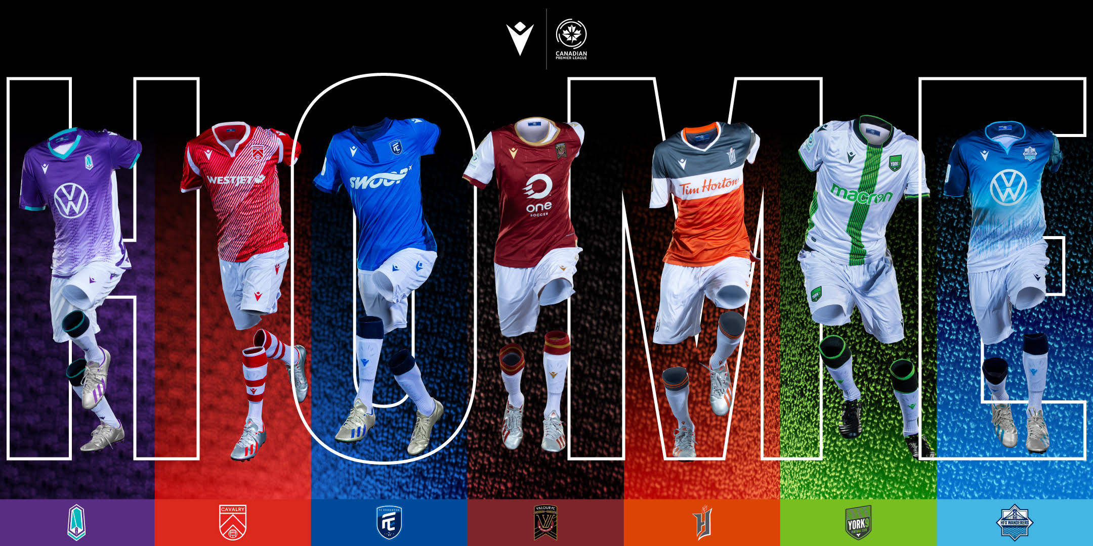 kits
